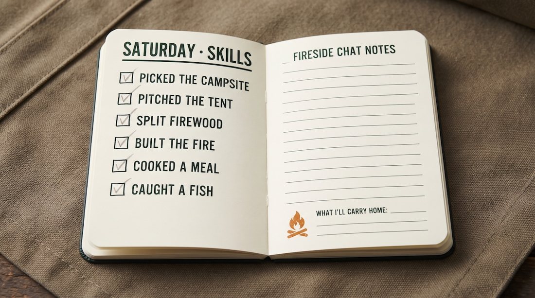 Inside the field book: Saturday skills checklist and Fireside Chat notes pages